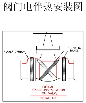 閥門(mén)電伴熱帶安裝圖