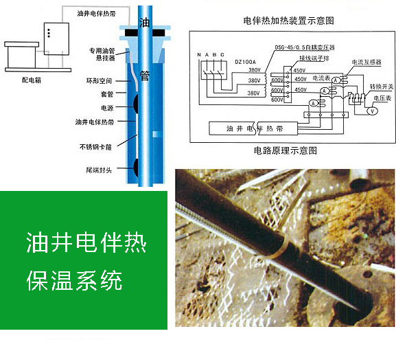 安邦集團(tuán)管道電伴熱保溫系統(tǒng)運用分析（一）(圖1)