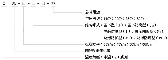 ZWL中溫系列自限溫電伴熱帶電熱帶(圖1)