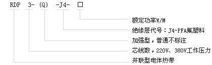 RDP3-J4型高溫恒功率電伴熱帶電熱帶(圖2)