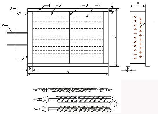 風(fēng)道式中央空調(diào)用輔助電加熱器(圖1)