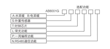 AB8001電地暖數(shù)字溫控器(圖1)