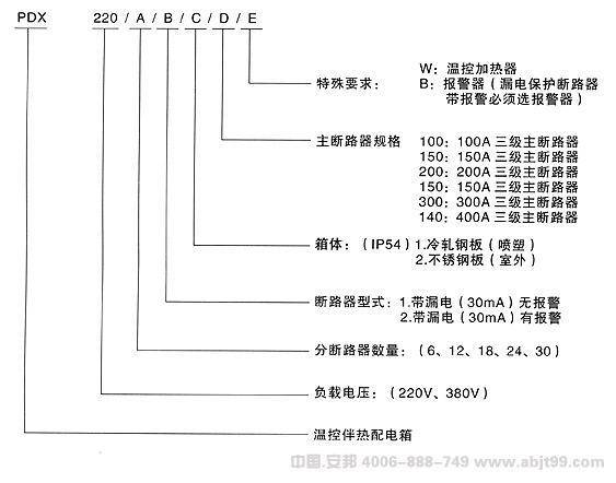 伴熱電纜電伴熱的標(biāo)準(zhǔn)配電箱類型說明