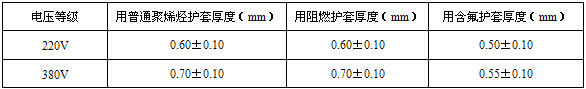 護(hù)套厚度